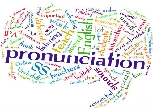 pronunciación en inglés