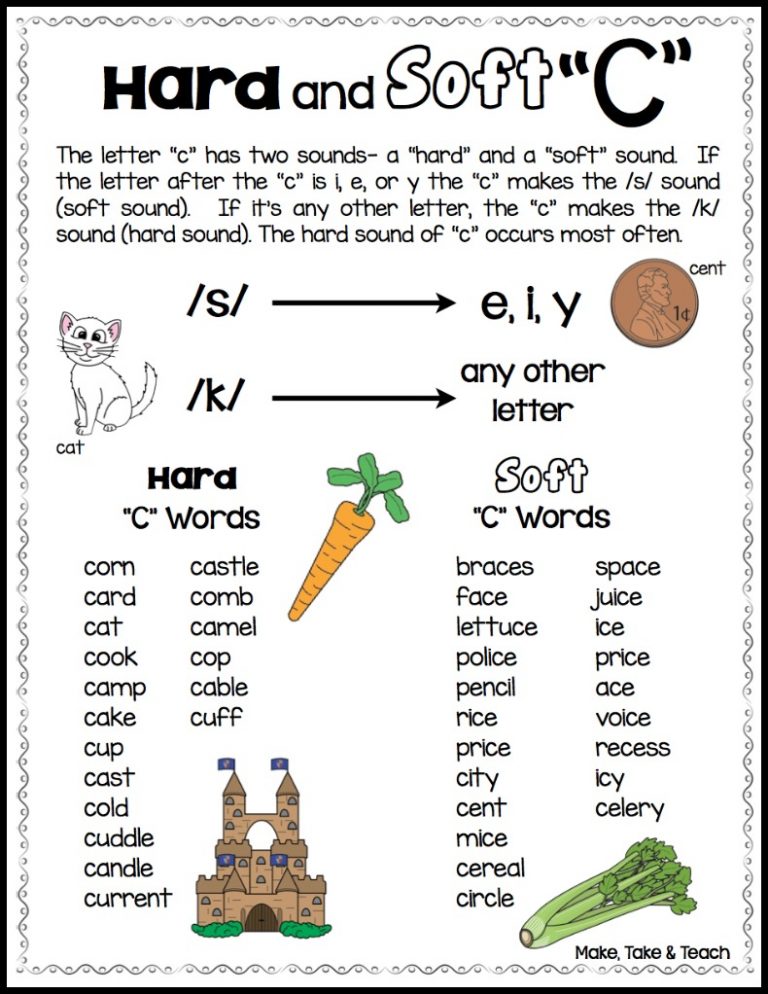 hard-and-soft-c-and-g-free-resource-phonics-rules-spelling-rules-hot