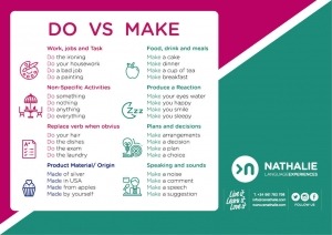 nathalie-language-experiences-blog-make-vs-do